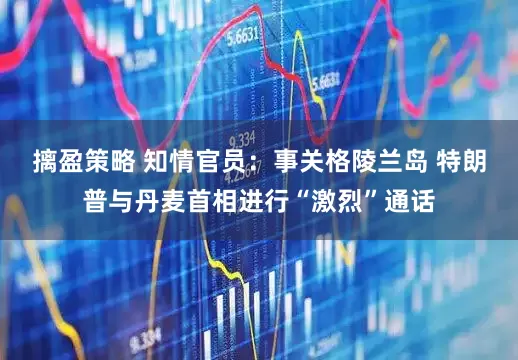 摛盈策略 知情官员：事关格陵兰岛 特朗普与丹麦首相进行“激烈”通话